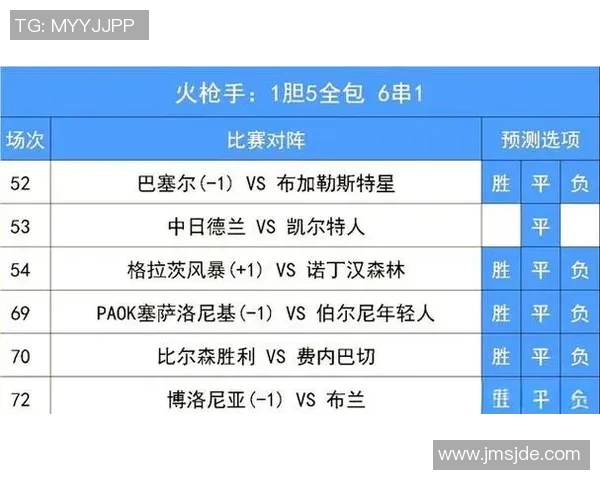 美因茨与克隆的激烈对决揭示德甲新赛季的竞争格局与球队实力分析