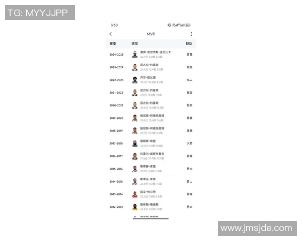 恩比德荣膺NBA得分王创近四十年最高场均348分纪录