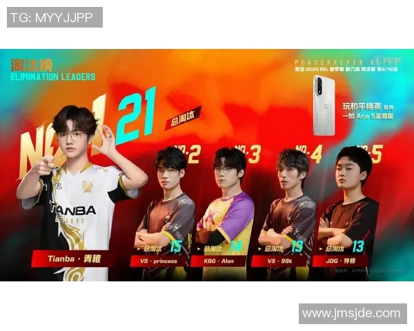 和平精英巨献：深入解析JDG战队的快速崛起与战术魅力MBA