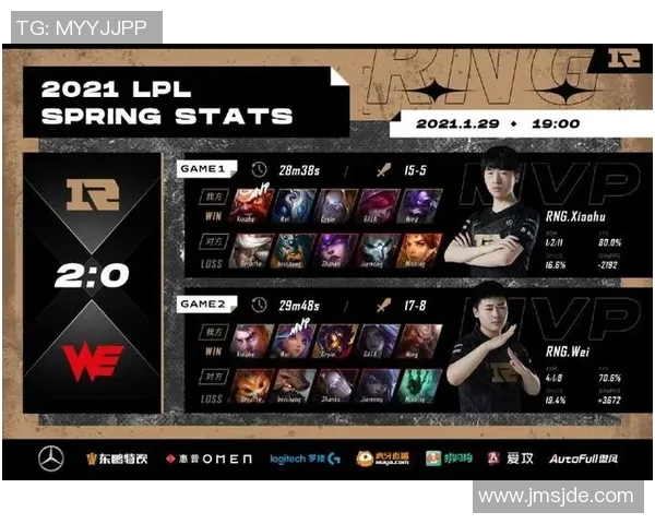 赛后复盘：RNG与WE对决中的表现与状态分析