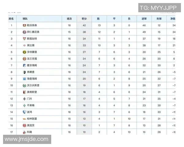 高校联赛最新积分榜BLG战队以64分稳居第一名引发关注