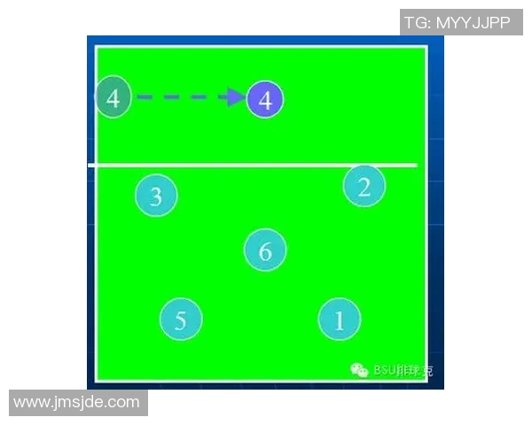 南京排球队转换打法深度解析与战术应用探讨