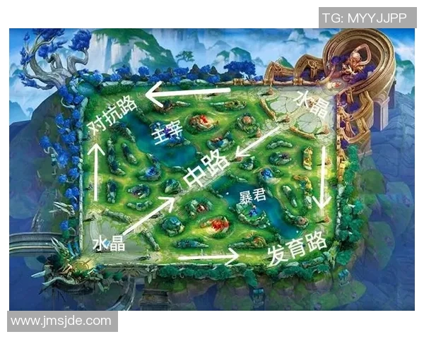 王者荣耀新手必看攻略全面解析助你快速入门游戏世界 王者荣耀新手必看攻略全面解析助你快速入门游戏世界