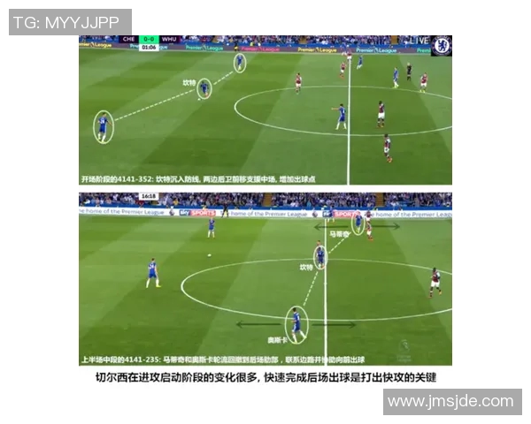 北京篮球队快攻战术解析与球队发展趋势探讨MBA