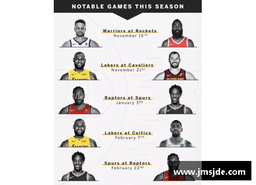 米乐M6NBA直播及赛程：如何观看最新的NBA比赛和赛季动态？