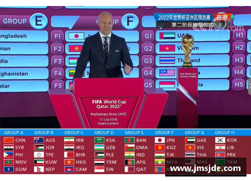 米乐M618强赛抽签，三次经典分组或复刻，国足当年战绩回顾 - 副本 - 副本