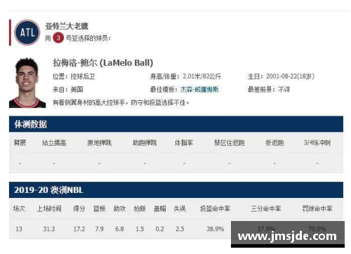 米乐M6NBA选秀签约条款详解 - 副本