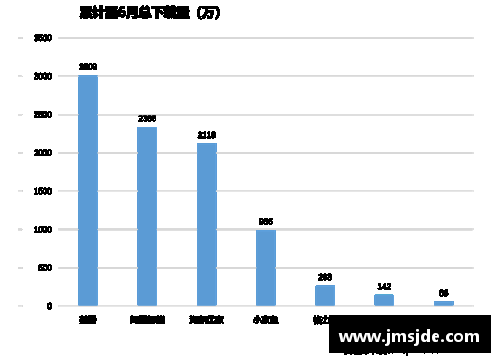 米乐M6NBA电视转播费：体育界巨头的收入支柱与传媒格局